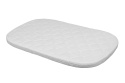 Materac dla dzieci lateks - włókno kokosowe 70 cm / 120 cm - poprute nitki